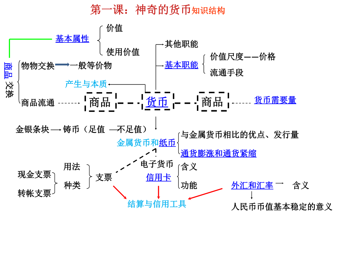 一年睡400个女人:骗炮的人渣,不配得到真爱!“乐鱼娱乐”(图2) 乐鱼平台