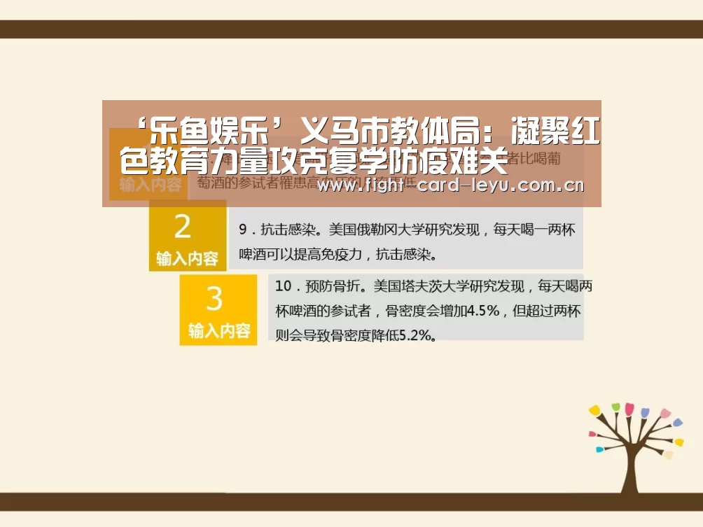 ‘乐鱼娱乐’义马市教体局:凝聚红色教育力量攻克复学防疫难关(图1) 乐鱼娱乐